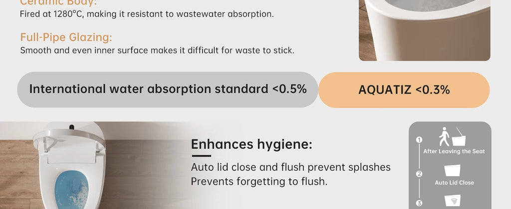 AQUATIZ Intelligent Toilet,Smart Toilet with Bidet, Built-in Tank, 0 Water Pressure Required, ADA Height, Model N115-1