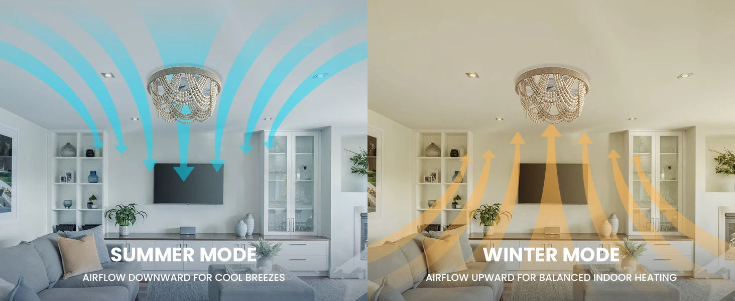 20" Boho Ceiling Fan with Light & Remote, 6-Speed/3 CCT/Bladeless/Quiet DC Motor/Low Profile, for Bedroom Living Room Hallway