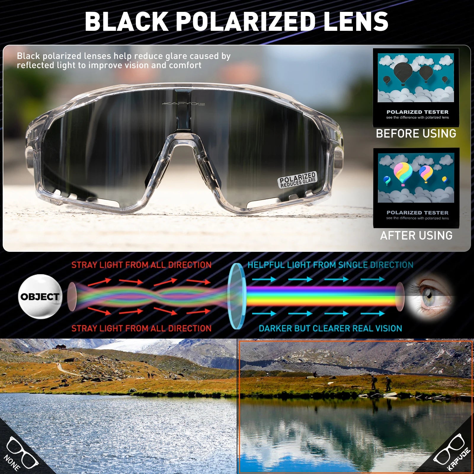 KAPVOE Polarized Cycling Glasses Men Women Mountain Bike Glasses MTB Riding TR90 Sport Sunglasses Running Bicycle Triathlon