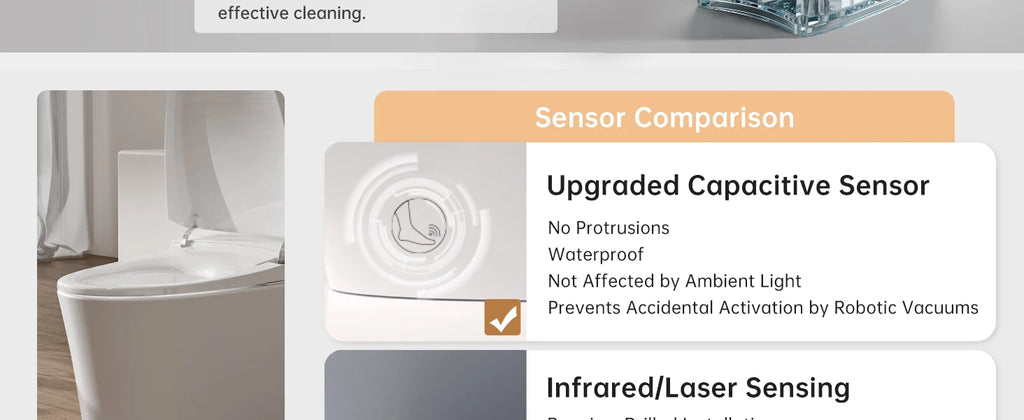 AQUATIZ Intelligent Toilet,Smart Toilet with Bidet, Built-in Tank, 0 Water Pressure Required, ADA Height, Model N115-1