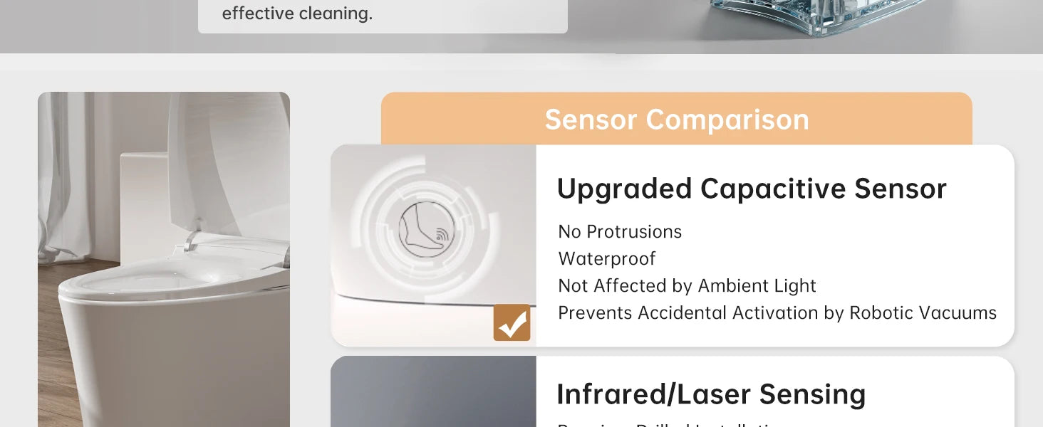 AQUATIZ Intelligent Toilet,Smart Toilet with Bidet, Built-in Tank, 0 Water Pressure Required, ADA Height, Model N115-1