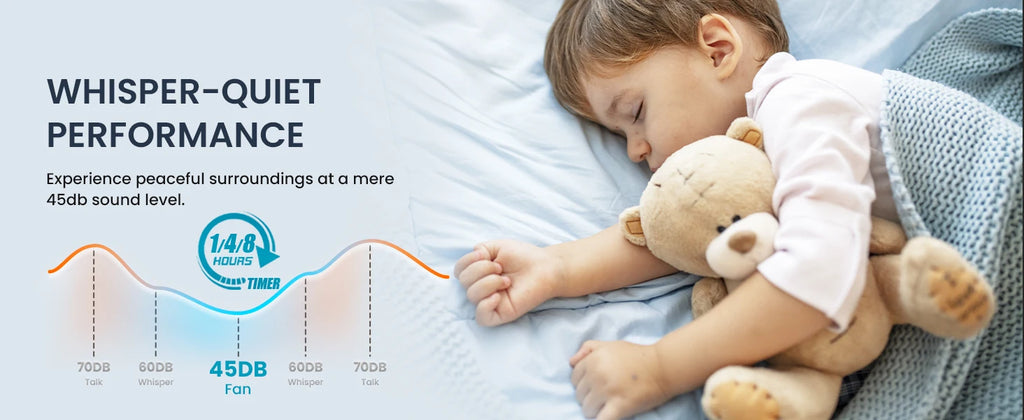 20" Boho Ceiling Fan with Light & Remote, 6-Speed/3 CCT/Bladeless/Quiet DC Motor/Low Profile, for Bedroom Living Room Hallway